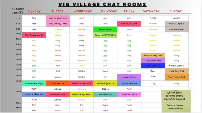 A képen egy színes táblázat, mely a Vig-Village chatroomok időrendjét mutatja