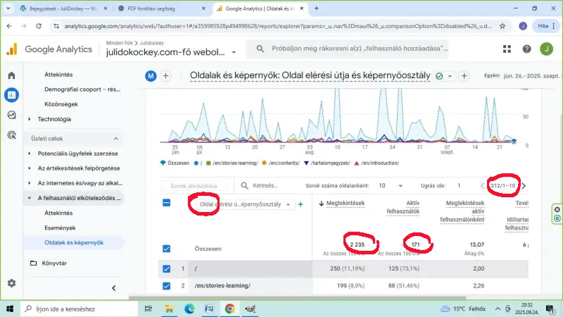 julidockey.com 3 hónap eredményei: Oldalak